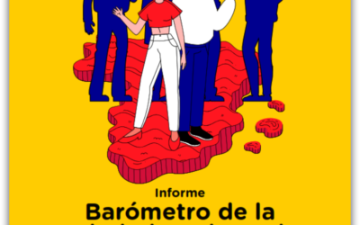 Barómetro de la soledad no deseada en España 2024